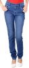 FCK_3_Slim_Fit_Fit_Women_s_Jeans_3.jpg