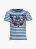 Allen_Solly_Junior_Blue_T_Shirt_2.jpg