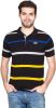 Fort_Collins_Striped_Men_s_Polo_Nec_4.jpg
