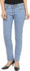 Ursense_Slim_Fit_Women_s_Jeans_13.jpg