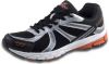 Campus_SPORTS_ADDICTION_Running_Sho.jpg