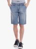 Vintage_Light_Blue_Solid_Shorts.jpg