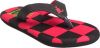 Foot_Clone_Flip_Flops_1.jpg