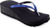 Shoe_Lab_Slippers_1.jpg